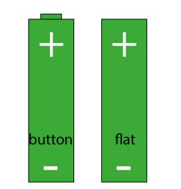 button-flattop